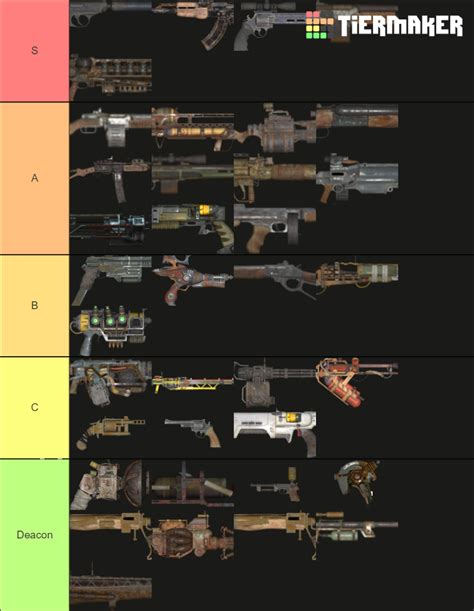 fallout 4 gun list